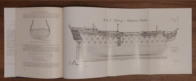 THE ANATOMY OF NELSON'S SHIPS